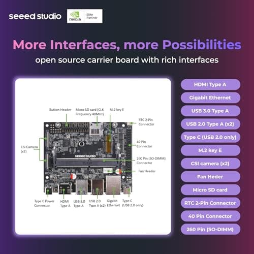Seeed studio NVIDIA Jetson Nano Edge AI Device - reComputer J1010 Kit, Aluminium Case, Pre-Installed Jetpack System. Mini PC with 0.5 TFLOPs (FP16), Power Supply NOT Included