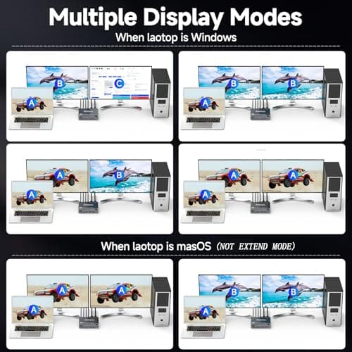 USB C KVM Switch 4K@60Hz,Dual Monitor USB C HDMI KVM Switch for 1 PC and 1 Laptop Sharing 2 Monitor and 4 USB3.0 Devices, PD Power for Laptop with Wired Remote Control and USB Cables Included