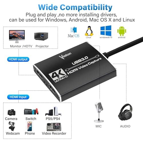 4K Audio Video Capture Card,1080P 60FPS/2K 30FPS HDMI to USB-C with USB A 3.0 Adapter, for Teaching, Gaming, Streaming, Broadcasting,Work with PS5/Switch/Camera/PC/OBS