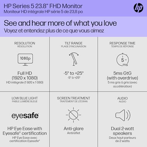 HP Series 5 24 inch FHD Monitor, Full HD Display (1920 x 1080), IPS Panel, 99% sRGB, 1500:1 Contrast Ratio, 300 nits, Eye Ease with Eyesafe Certification, 524sa (2024)