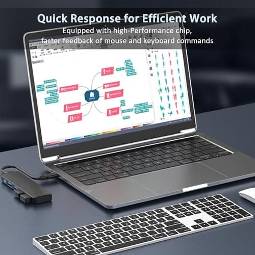 USB 3.0 Hub, VIENON 4-Port USB Hub USB Splitter USB Expander for Laptop, Xbox, Flash Drive, HDD, Console, Printer, Camera,Keyborad, Mouse(Not for Charging)