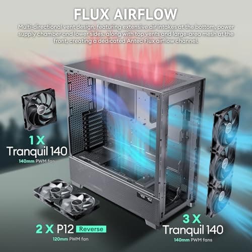 Antec Flux Pro, 6 x PWM Fans Included, High-Airflow Front Panel with Walnut Wood, iShift PSU 90° Mount, USB3.0 x 2, Type-C, 420mm Radiator Support, Temp. Display, Full-Tower E-ATX PC Case