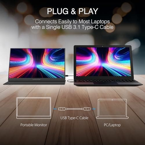 Packard Bell 15.6" Portable FHD 1080P Monitor – Ultra-Slim IPS Display with USB-C & HDMI, Smart Cover & Speakers, HDR, Plug & Play – Ideal External Monitor for Laptop, PC, Phone, and Mac