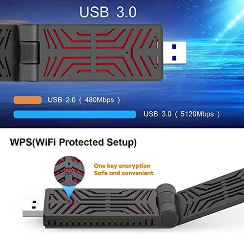 WAVLINK USB WiFi Adapter for Desktop PC, AC1900 WiFi Adapter Dual Band 2.4GHz/5GHz Wireless Network Adapter for Laptop, Support Windows 7/8/8.1/10/11, MacOS 10.7-10.15