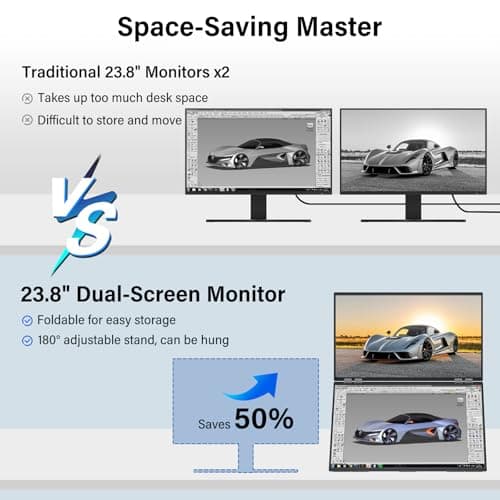 InnoView 23.8" FHD 100Hz 100% sRGB Dual Monitor 315°Adjustable Monitor Extendrer for Windows Mac w/HDMI Type-C Work Gaming Office Triple Monitors