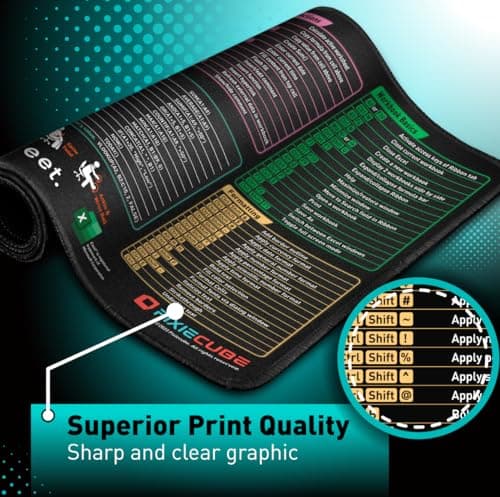 Pixiecube Excel Shortcut Keys Mouse Pad - Extended Large XL Cheat Sheet Gaming Mousepad | PC Office Spreadsheet Keyboard Mat | Non-Slip Stitched Edge