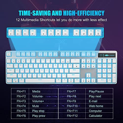 MageGee Mechanical Gaming Keyboard, Wired USB Adjustable Backlight Keyboard, New Mechanical Storm 100% Anti-ghosting Keyboard with Blue Switches for Windows PC/MAC Games (White)
