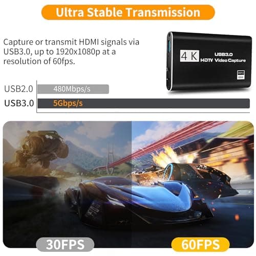 4K HDMI Video Capture Card, Gaming Capture Card with Microphone, Full HD 1080P 60FPS USB Video Capture Device
