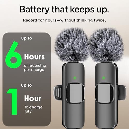 Mini Mic Pro Wireless Microphone for iPhone, iPad, Android, Lavalier Microphone for Video Recording - 2 Pack iPhone Mic Crystal Clear Recording with USB-C for Podcast, ASMR