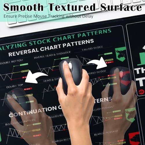 Stock Market Mouse Pad, Trading Mouse Pad with Non-Slip Base Perfect for Stock Traders, Financial Analysts and Day Traders Optimized for Multi-Monitor Setups