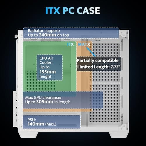 darkFlash ITX PC Case, Pre-Install 3 PWM ARGB Fans Computer Case, Full View Dual Tempered Glass ITX Case, Mini Size, Supports 240mm AIO(C275P) (White)