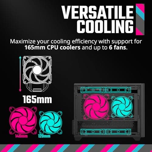 Cooler Master NR200 Mini-ITX PC Case, 330mm Horizontal Triple-Slot Mount GPU, 240mm|280mm AIO, SFX PSU 130mm, Compatible RX 7900 XTX|4080 Super, Vented Panels, DIY