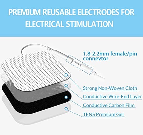 TENS Unit Pads 2"X2" 48 Pcs Replacement Pads Electrode Patches for Electrotherapy