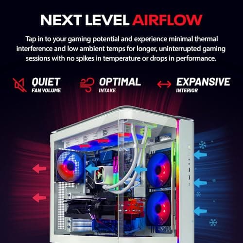 Skytech King 95 Gaming PC Desktop, Ryzen 9 9900X3D 4.4 GHz (5.5GHz Turbo), NVIDIA RTX 5070 Ti 16GB, 2TB Gen4 NVMe SSD, 32GB DDR5 RAM 6000 RGB, 850W Gold ATX 3 PSU, 360mm ARGB AIO, Wi-Fi, Win 11
