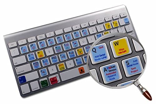 4Keyboard New Keyboard Stickers are Compatible with BLACKMAGIC Design Davinci Resolve