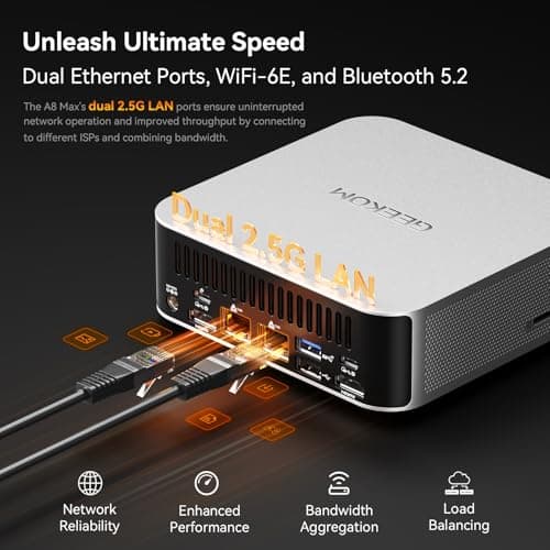 GEEKOM A8 Max AI Mini PC, AMD Ryzen 9 8945HS, 2.5Gbps Dual LAN Port Mini Gaming PC with 32GB DDR5 2TB M.2 2280 NVMe SSD, Mini PC Windows 11 Pro/Wi-Fi 6E/BT 5.2/USB4/8K