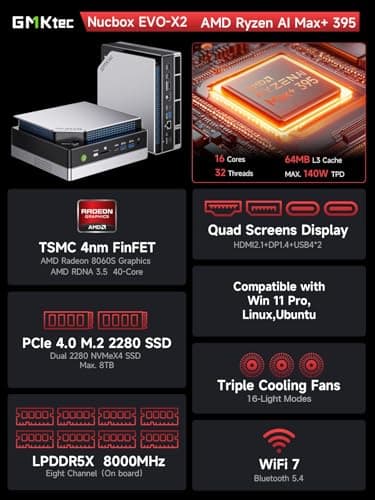 GMKtec AI Mini PC Ryzen Al Max+ 395 (up to 5.1GHz) Mini Gaming Computers, 128GB LPDDR5X 8000MHz (16GB*8) 2TB PCIe 4.0 SSD, Triple Screen 8K Display, WiFi 7 & USB4, SD Card Reader 4.0 EVO-X2