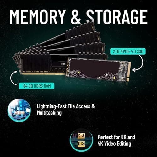 CPU Solutions Express HD Video Editing PC, 4K, HD Video Editing Workstation - Ryzen 7 9700X, 5.5Ghz 8-Core, 64GB DDR5 RAM, 2TB NVMe SSD, Quadro RTX 2000ADA 16GB, Windows 11 Pro Computer Tower