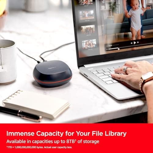 SanDisk 8TB Desk Drive SSD – Desktop External Solid State Drive, Up to 1000MB/s, USB-C, USB 3.2 Gen 2 - SDSSDT40-8T00-NA25​
