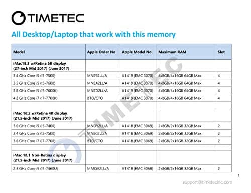 Timetec 32GB KIT(2x16GB) Compatible for Apple 2017 iMac (27-inch w/Retina 5K, 21.5-inch w/Retina 4K / Non-Retina 4K) DDR4 2400MHz PC4-19200 SODIMM MAC RAM Upgrade for iMac 18,1 / iMac 18,2 / iMac 18,3