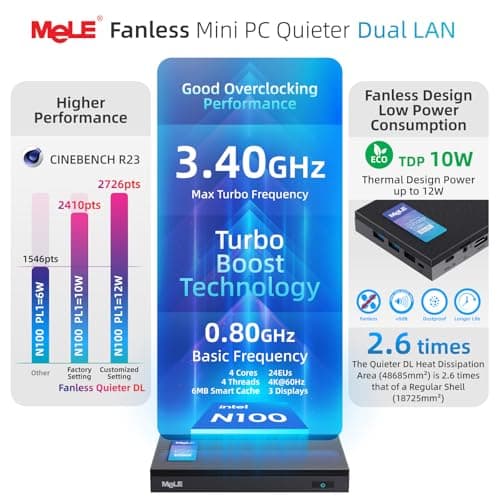 MeLE QuieterDL Mini PC, Dual LAN 2.5G, N100 Fanless Mini Computers, 16GB 4266MHz LPDDR4x, 512GB SSD, Full-Function USB-C,4K Triple Display Desktop PC on Office, Education, Industrial,Astrophotography