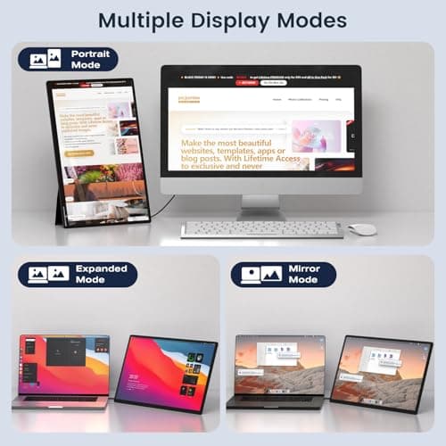 Portable Monitor, 16 Inch FHD 1200P, 360° Rotating Detachable Stand, Plug&Play Travel Monitor for Laptop, Ultra-Thin Zero Frame, Premium Smart Cover, Portable Screen for Laptop/PC/Mac