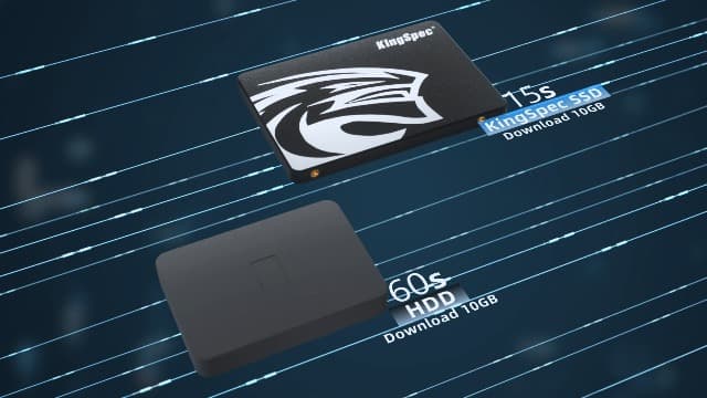 KingSpec 512GB 2.5 SSD SATA III Internal - 550MB/s Read, 520MB/s Write with 3D NAND Flash, for Laptop & Desktop PC Upgrade
