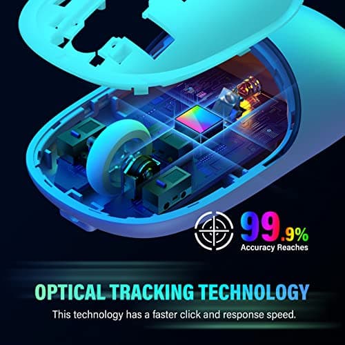 Gaming Mouse, USB Computer Mouse Wired with RGB Backlit, 4 Adjustable DPI up to 6400, Ultra Silent, Optical Computer Mice with Ergonomic Design, for Laptops PC Windows (Purple)