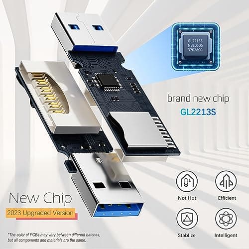 USB SD Card Reader for PC, 3 Packs Micro SD Card to USB Adapter, Card Reader for Camera Memory Card Reader, Wansurs Card Reader for Laptop (3 Pack USB2.0)