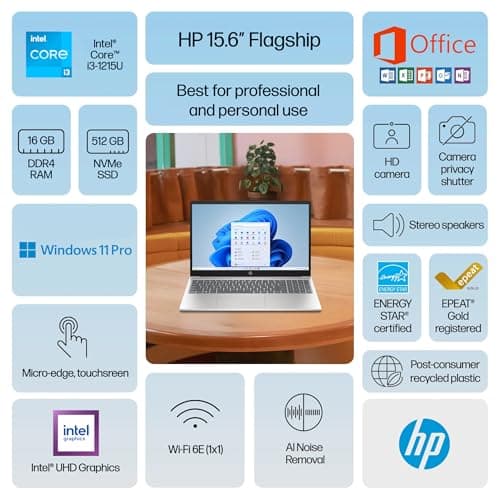 HP Flagship 15.6" HD Touchscreen Laptop Computer, 6-Core Intel i3 Processor, 16GB RAM, 1TB Storage (500GB SSD + 500GB Ext), Wi-Fi, Long Battery, HubxcelAccessory, Lifetime Office 2024, Win 11 Pro