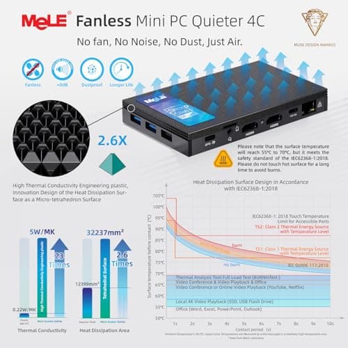 MeLE Mini PC Quieter 4C - 12th Gen N100, Fanless PC, 16GB Memory, 512GB Storage,with Windows 11 Pro, 2.4/5G Wi-Fi, Full-Functional USB-C, 4K Triple Display Desktop