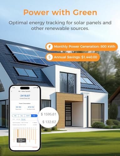 Smart Home Energy Monitor Supports Home Assistant, Real-Time Accurate Energy Consumption Tracking, Electricity Usage Monitor with 16x60A Circuit Sensors, 36-Month History, Solar Metering, 2.4G