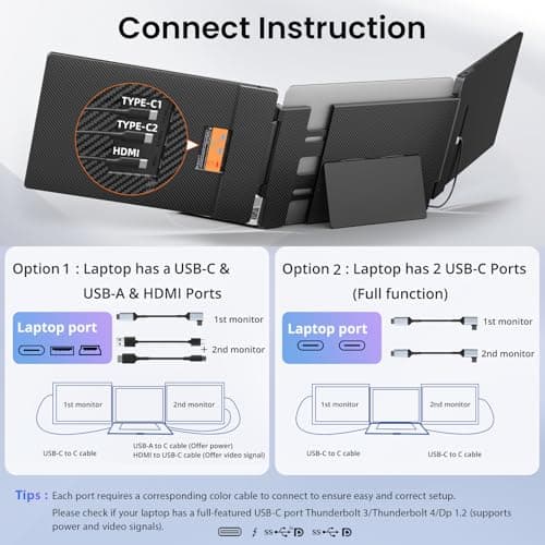 Laptop Screen Extender, 14" FHD 1080P Triple Portable Screen Extender Monitor for 13"-16.5" Laptop with Stand Dual Monitors Built-in Speakers, Laptop Monitor Extender for MacOS/Wins/Chrome/Dex