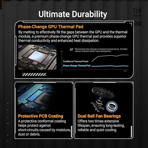 ASUS TUF Gaming GeForce RTX ™ 5070 Ti 16GB GDDR7 OC Edition Gaming Graphics Card (PCIe® 5.0, HDMI®/DP 2.1, 3.125-slot, Military-Grade Components, Protective PCB Coating, axial-tech Fans)