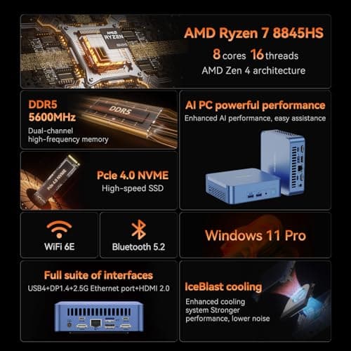 GEEKOM AX8 Pro Ai Mini PC,AMD Ryzen R7-8845HS (8C/16T,up to 5.1GHz) Mini Computers, 32GB DDR5 5600Mhz RAM&1TB PCIe Gen 4 SSD, Mini Desktop Windows 11 Pro, AMD Radeon 780M /WiFi 6E/BT5.2/2.5G LAN