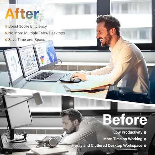2025 New Upgraded Laptop Screen Extender Portable Monitor, 1080P FHD IPS Screen, Monitor Extender for Laptop, Fit for 13-17" Laptop, Plug & Play Compatiable with Windows/Mac/Android/Switch (14 inch)