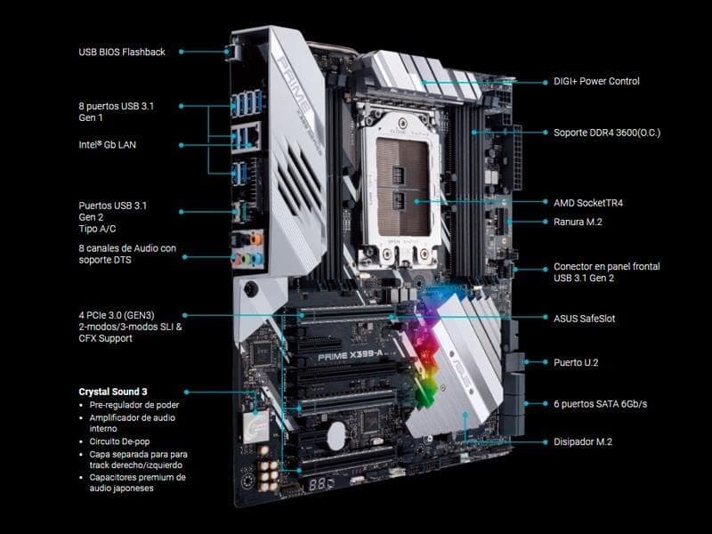ASUS PRIME X399-A AMD Threadripper TR4 DDR4 M.2 U.2 X 399 EATX HEDT Motherboard with USB 3.1 Gen2, AURA Sync RGB Lighting and 3D Printing Mounts