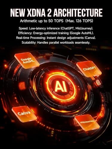 GMKtec AI Mini PC Ryzen Al Max+ 395 (up to 5.1GHz) Mini Gaming Computers, 128GB LPDDR5X 8000MHz (16GB*8) 2TB PCIe 4.0 SSD, Triple Screen 8K Display, WiFi 7 & USB4, SD Card Reader 4.0 EVO-X2