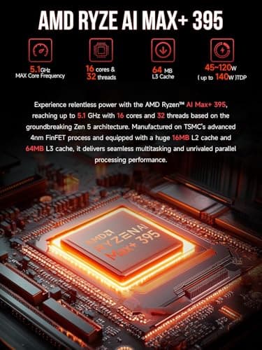 GMKtec AI Mini PC Ryzen Al Max+ 395 (up to 5.1GHz) Mini Gaming Computers, 128GB LPDDR5X 8000MHz (16GB*8) 2TB PCIe 4.0 SSD, Triple Screen 8K Display, WiFi 7 & USB4, SD Card Reader 4.0 EVO-X2