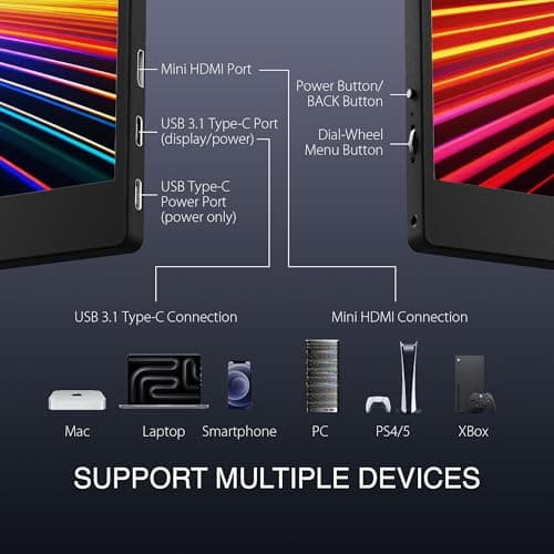 Packard Bell 15.6" Portable FHD 1080P Monitor – Ultra-Slim IPS Display with USB-C & HDMI, Smart Cover & Speakers, HDR, Plug & Play – Ideal External Monitor for Laptop, PC, Phone, and Mac