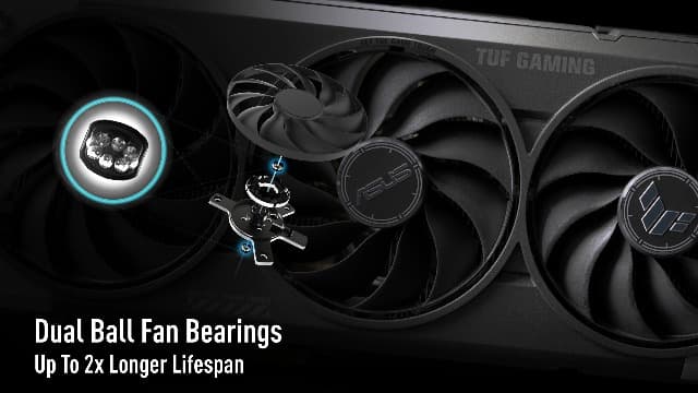 ASUS TUF Gaming GeForce RTX ™ 5060 Ti 16GB GDDR7 OC Edition Gaming Graphics Card (PCIe® 5.0, HDMI®/DP 2.1, 3.1-Slot, Military-Grade Components, Protective PCB Coating, axial-tech Fans)