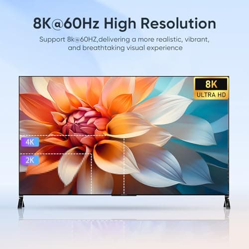 8K@60Hz KVM Switch 2 Monitors 2 Computers DisplayPort, USB3.0 KVM Switches, 4K@120Hz Dual Monitor for 1 Set of Keyboard Mouse Printer and U Disk with EDID Adaptive 2 USB Cables