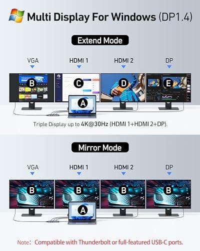 USB C Docking Station Dual HDMI Monitor Adapter, Selore USB C Hub 3 Monitors with Dual HDMI, Displayport, VGA, 100W PD Charging, 3USB 2.0 Ports Adapter for Dell XPS, HP, Lenovo, etc