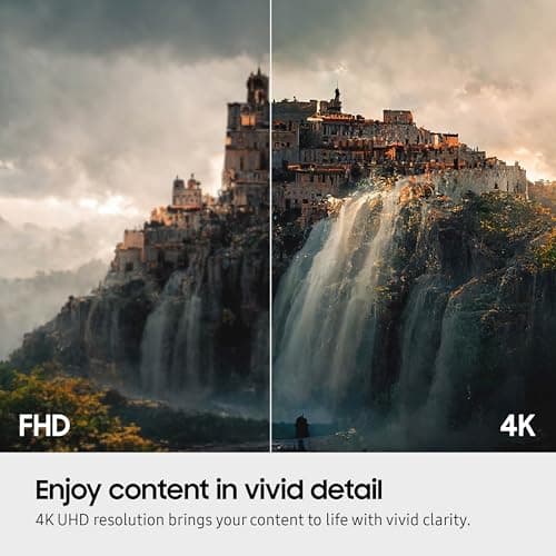 Samsung 43-Inch M7 (M70D) Series 4K UHD Smart Monitor, Speakers, HDR10, USB-C, Multiple Ports, Gaming Hub, SolarCell Remote, Vision Accessibility Tools, LS43DM702UNXGO, Black