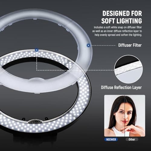 NEEWER Ring Light 18inch Kit: 55W 5600K Professional LED with Stand and Phone Holder, Soft Tube & Bag for Tattoo Lash Extension Barber Makeup Artist Studio Video Photography Lighting, RL-18