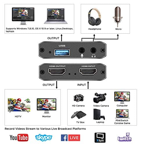 Capture Card, Audio Video Capture Card with Microphone 4K HDMI Loop-Out, 1080p 60fps Video Recorder for Gaming/Live Streaming/Video Conference, Works for Nintendo Switch/PS4/OBS/Camera/PC
