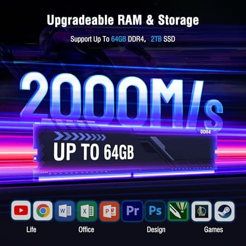 Advanced M9 Plus Compact Desktop PC with 2.1-Inch Display, Intel Core i9-12900HK (14C/20T, 5.0GHz), 32GB DDR4 RAM + 2TB NVMe SSD, Triple 4K Display, WiFi 6, BT 5.2, USB-C/Thunderbolt