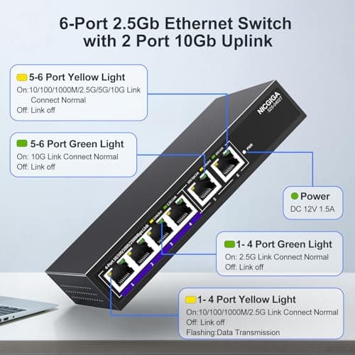 10Gbe Ethernet Switch Unmanaged with 2 x 10Gb RJ45 Ports ➕ 4 x 2.5Gb Base-T Ports, Desktop/Wall Mount NICGIGA 6 Port 10Gbps Network Switch for Wireless AP, NAS, PC