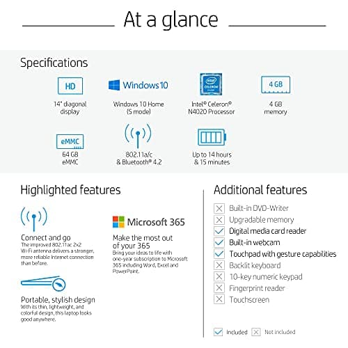 HP Stream 14-Inch Laptop, Intel Celeron N4000, 4 GB RAM, 64 GB eMMC, Windows 10 Home in S Mode With Office 365 Personal For 1 Year (14-cb188nr, Rose Pink)