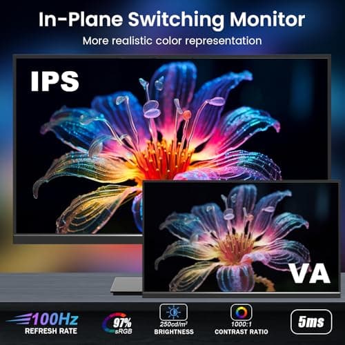 27 inch 1920x1080 100Hz Ultra Thin Computer Monitor with HDMI VGA, IPS Anti Glare Screen Work PC Monitor with Eye Care VESA Mountable Low Blue Light Wide Viewing Angle, 3 Yr WRNTY